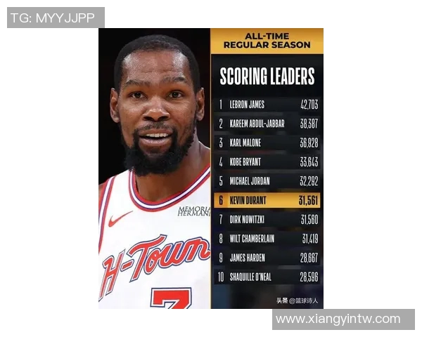 杜兰特出道为何只是榜眼，没有竞争过奥登，成为状元